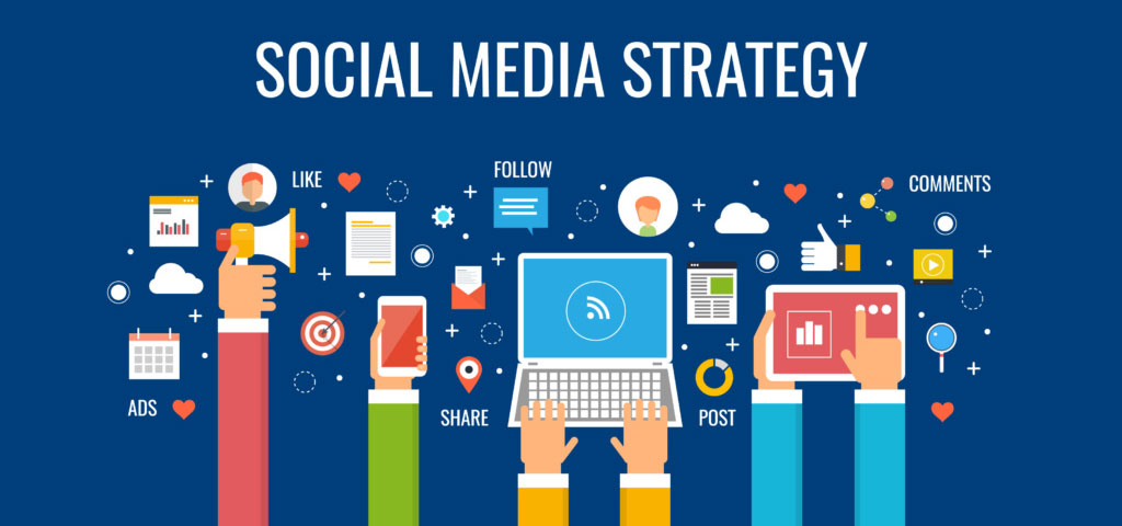 Social Media Marketing Services
